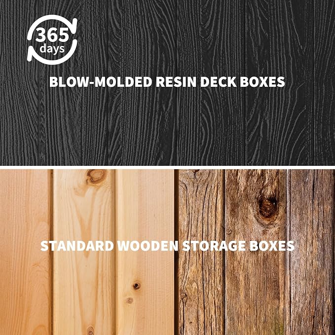 28 Gallon Outdoor Storage Box, Blow Molded Deck Box with Imitation Rattan Pattern, Heavy Duty Waterproof Resin Deck Box No Assembly Required, Lockable Patio Storage Box for Cushions Garden Tools Pool
