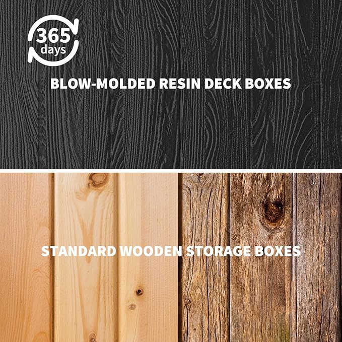Large 28 Gallon Outdoor Storage Deck Box with Locking Lid - Heavy-Duty Waterproof Resin Construction, for Patio Cushions, Gardening Supplies & Package Protection, Includes Handles, Black