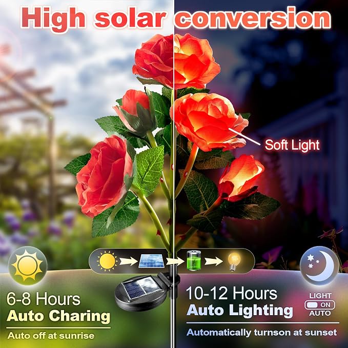 Anordsem Solar Garden Lights Outdoor: Waterproof Fabric Roses - Red LED Flower Decorations for Yard Patio Path Cemetery Grave - Birthday Gifts for Women Mom Wife - 6 Pack Red