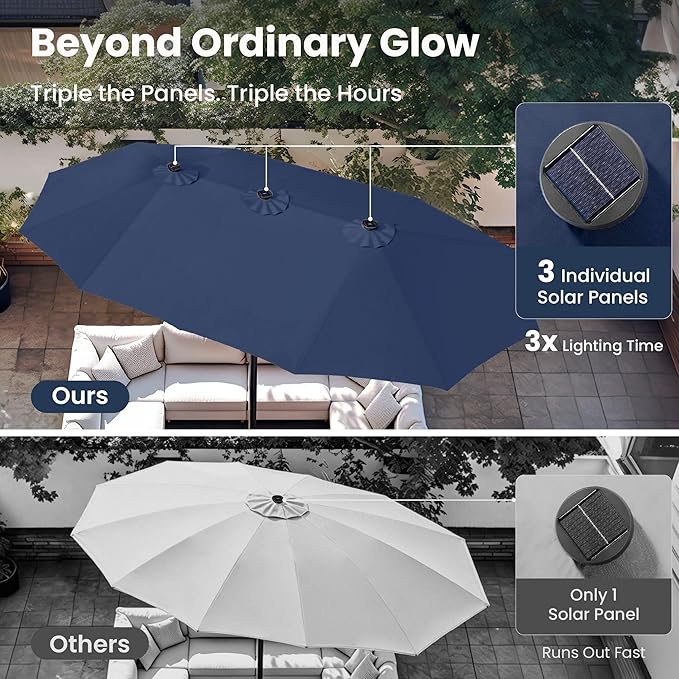 PHI VILLA 15ft Large Patio Umbrella with Solar Lights, Double-Sided Outdoor Market Rectangle Umbrellas with 36 LED Lights, Umbrella Base (Stand) Included, Navy Blue