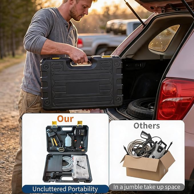 20V Cordless Pressure Washer, 320 PSI 2.5 GPM Portable Power Cleaner with 4.0Ah Battery, 6-in-1 Nozzle, 23ft Hose, Foam Cannon, for Car Patio Yard Cleaning