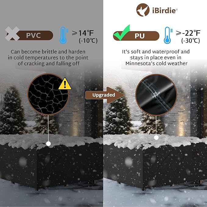 iBirdie Outdoor Patio Furniture Set Covers 90 x 64 inch fit 5 x 7 ft, 64, 63, 62, 60 inch Wide, 90, 89, 88, 87 inch Long, Waterproof Weatherproof Rectangular Cover, 600D for Dining Table and Chairs