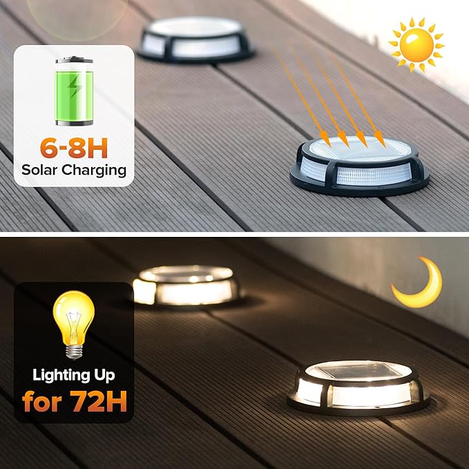 LUTEC 12 Pack Solar Driveway Lights, 12 LEDs IP67 Waterproof Outdoor Solar Dock Driveway Marker Lights for Step, Sidewalk, Pathway, Patio, Garden(Warm White)