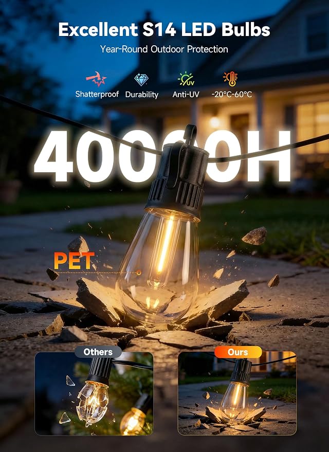 Minetom 80FT Outdoor String LED Patio Lights Waterproof,Shatterproof S14 Vintage Edison Bulbs,Commercial Grade Outside Hanging Lights Waterproof for Porch Deck Garden Backyard Balcony Cafe Bistro