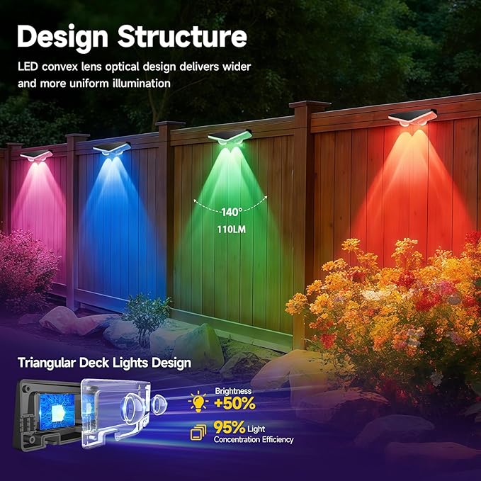 AHAWILL Fence Lights Outdoor 8 Packs,Smart RGB Fence Lighting with APP&Remote Control,IP67 Waterproof Fence Lights,DIY Scene Modes,LED Light for Fence,Patio,Yard,Garden(50ft)