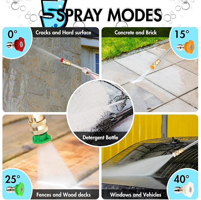 Pressure Washer