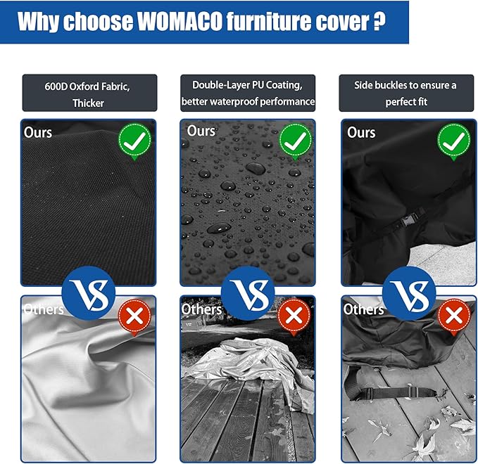 WOMACO Heavy Duty Patio Table Cover, Waterproof Outdoor Furniture Cover (Black, Rectangle - 75" x 47" x 24")