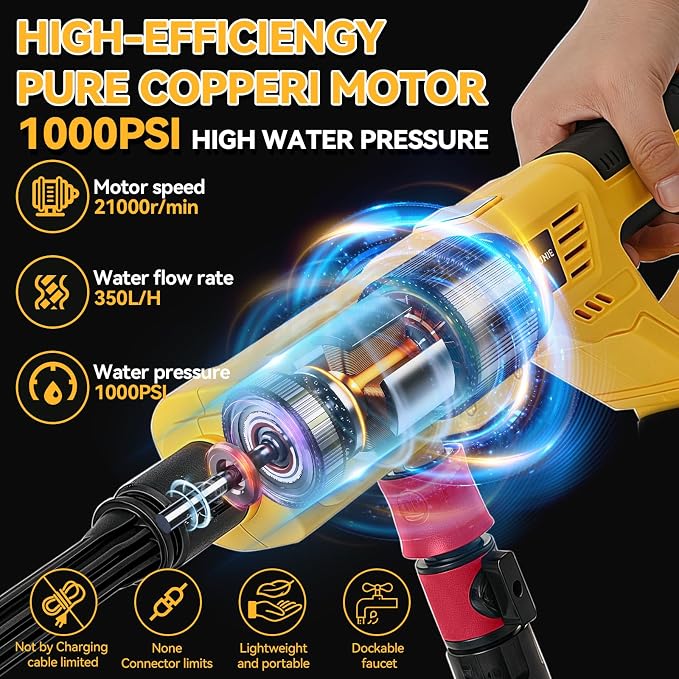 Cordless Washer Fit for DeWalt 20V Battery, 21000RPM 800PSI Portable Handheld Washer with 6-in-1 Nozzle & Foam Pot & Water Hose, for Car Floor Garden Wall Cleaning (No Battery)