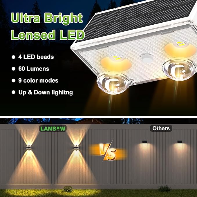 LANSOW Solar Fence Lights 8 Pack, Solar Powered Lights Outdoor Waterproof, 9-Mode Warm/Cool White & RGB Up-Down Led Spot Wall Lights Dusk to Dawn Decor for Backyard, Deck, Patio, Pool, Railing(White)