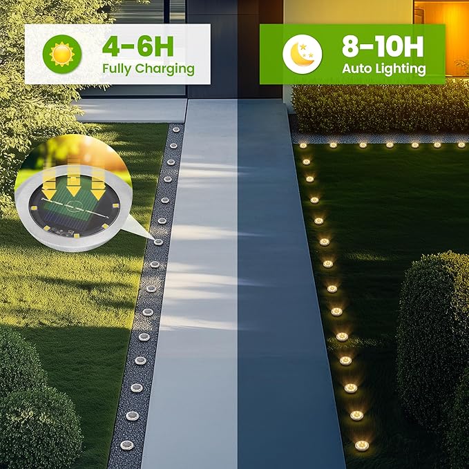 PATIOWIN Mini Solar Ground Lights, 12 Pack Solar Garden Lights, Solar Powered Pathway Lights Warterproof, Outdoor Lights for Driveway, Walkway, Backyard, Patio (Warm White)