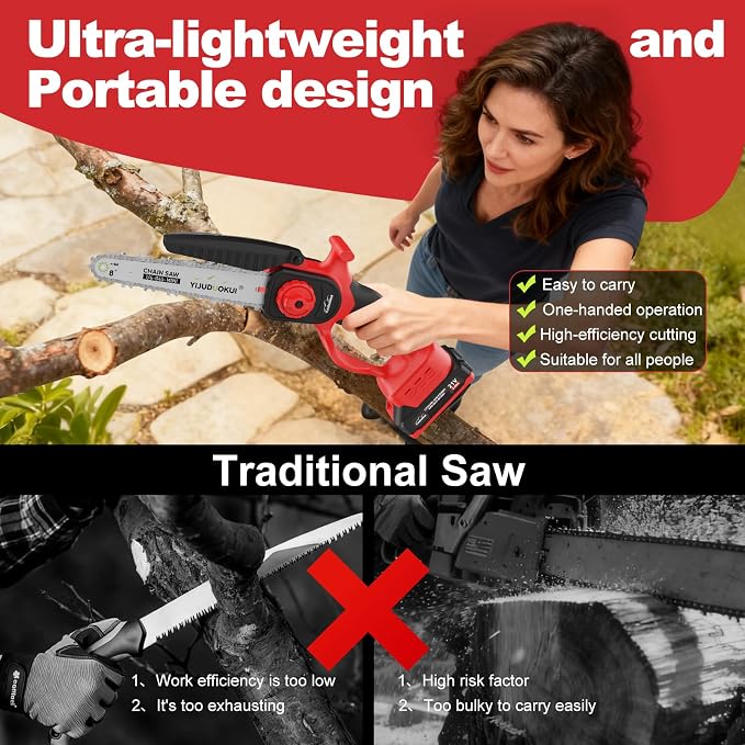 8" Cordless Mini Chainsaw with 2 Batteries | for Pruning, Trimming and Small Wood Cutting