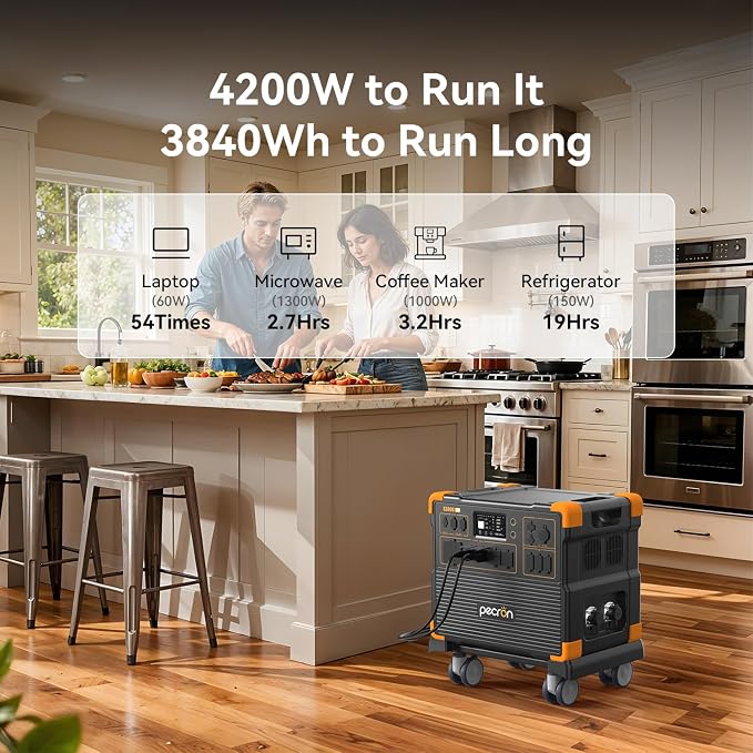 PECRON Portable Power Station Two E3800 LFP with 240V Double Voltage Hub, 3840Wh LiFePO4 Battery Backup, 4200W Solar Generator, Expandable to 53.76kWh Power Station, Fast Charging for Home, Camping