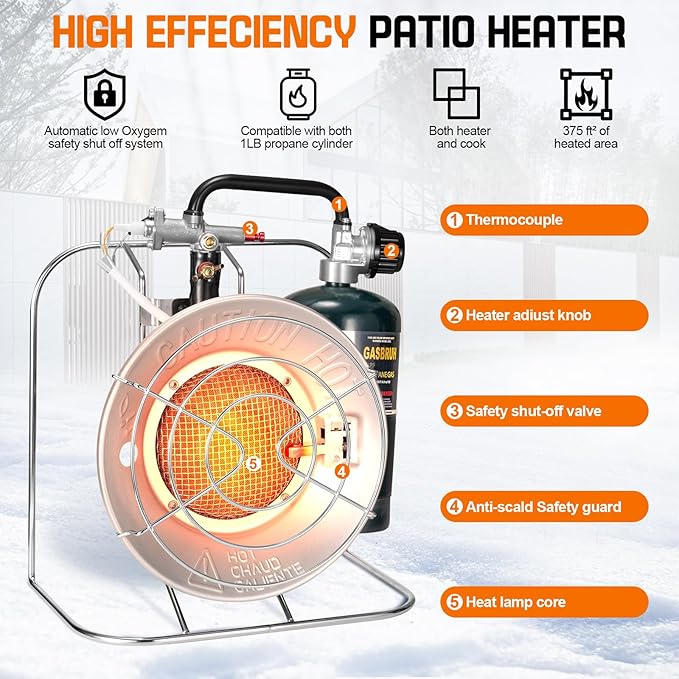 GasBRUH Outdoor Multi-Use Portable Propane Patio Heater/Cooker, 18,000 BTU include USB Lighter, Gas Camping Heater for Tent Hunting, Fishing,RV (Fuel not included)