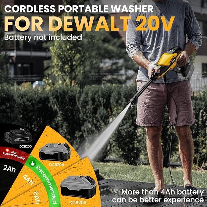 800PSI Cordless Portable Washer for Dewalt 20V Battery, Portable Handheld Washer with Brushless Motor, 6-in-1 Nozzle, 3 Level Adjustable for Car Yard Fence Wall Clean (Battery Not Included)