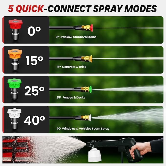 Electric Pressure Washer, 2.5 GPM Power Washer with Foam Cannon, Electric High Pressure Washer with 4 Quick Connect Nozzles for Cars, Driveways, Fences, Patios, Home Cleaning