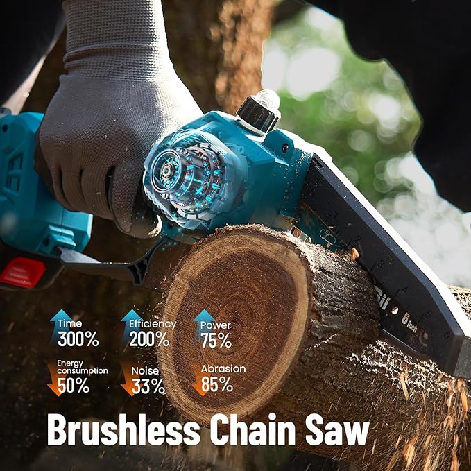 SEESII 2-in-1 Electric Pole Saws: Electric Mini Chainsaw 6 Inch Cordless, 2 x 4000mAh Batteries Tree Pruner, Brushless Chain Saw with Extension Pole for Limb Branch Cutter,16Ft Reach