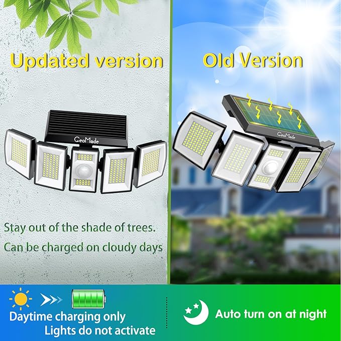 GeoMade Solar Outdoor Lights, Flood Light Motion Sensor & Dusk to Dawn, Solar Spotlights Outdoor Waterproof, 300 Security LED & Remote Control, 5 Head 270°, Spot lamp for Wall Backyard, 2 Pack