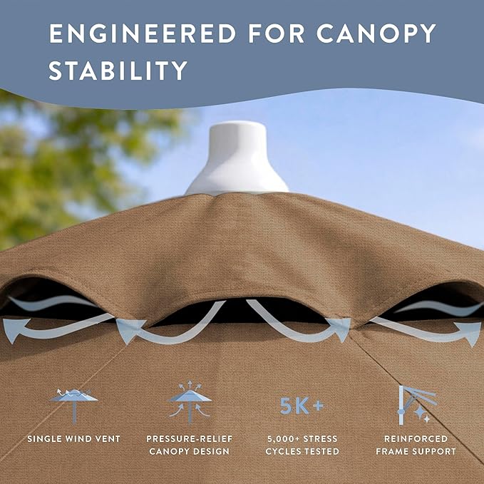 California Umbrella 12-Year Protection 9-Ft Outdoor Patio Umbrella, Sunbrella Fade-Resistant Fabric, Auto-Tilt, Heavy Duty Aluminum Frame, 8 Reinforced Ribs for Pool or Deck, White Pole, Linen Sesame
