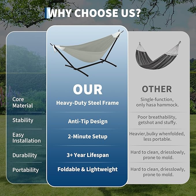 Double Hammocks with Stand for Outside, Portable Space Saving Heavy-Duty Steel Stand for Indoor Outdoor Patio with Carrying Bag, 450 lbs Capacity