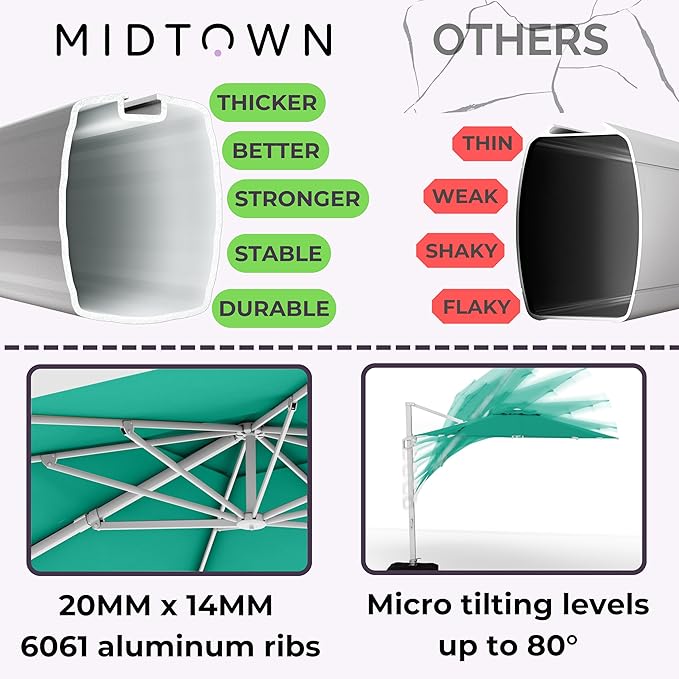 Midtown Umbrellas 10 Ft Outdoor Cantilever Patio Umbrella w/Sunbrella Canvas Teal Fabric - 360° Rotate Offset Patio Umbrella, Deck Patio Umbrella, Backyard Umbrella & Garden Umbrella - Silver Frame