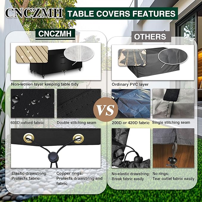 Heavy Duty Patio Furniture Covers Waterproof, 600D Outdoor Furniture Cover Waterproof for Sectional Sofa Couch, Outdoor Dining Table and Chair Set Covers 62''L x 42''W x 28''H, Black