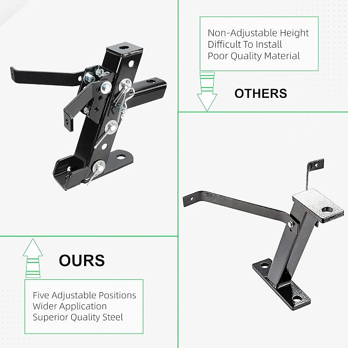 HECASA Adjustable Lawn Mower Hitch Universal Garden Tractor Hitch Compatible with John Deere Cub Cadet Husqvarna Craftsman Riding Mowers