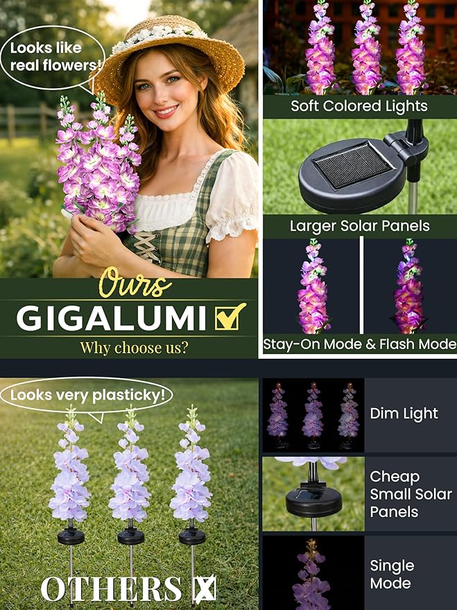 GIGALUMI Solar Lights Outdoor for Garden Decor, 2 Pack Solar Flower Lights Waterproof, 2 Lighting Modes Delphinium for Pathway,Yard, Patio Decoration, Gardening Gifts for Women (Purple)