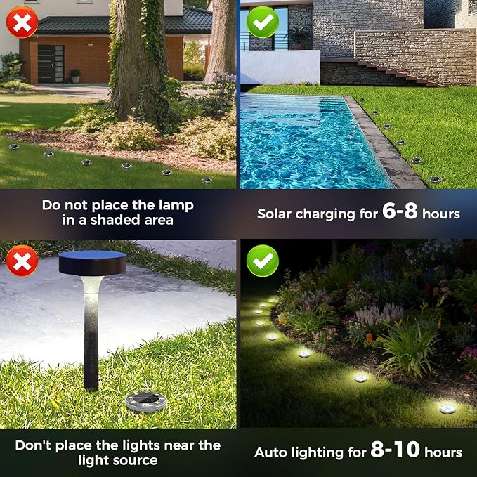 Mini Solar Ground Lights, 8 Pack Flat Solar Disc Lights Outdoor Waterproof, 2.3 Inch Small Solar Garden Lights Landscape Lighting for Outside Pathway Garden Yard Lawn Walkway,Cool White