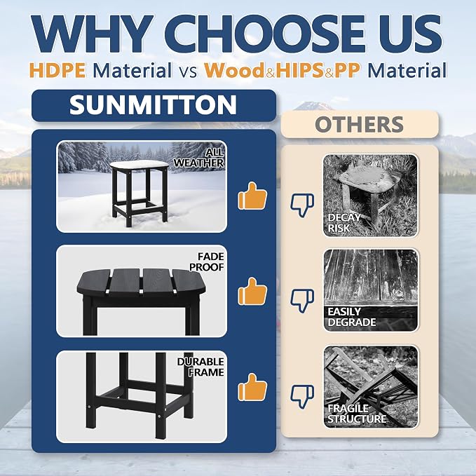 Outdoor 18" HDPE Side Table Set of 2 for Patio Porch Pool, Weather Resistant Standard End Table for Backyard and Indoor, Easy Maintenance & Indoor Outdoor Durable Construction(Black)