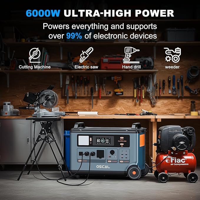 OSCAL 10.8Kwh Solar Generator with 4×400W Solar Panel,120V/240V for PowerMax 6000,6000w AC Output (9000W Surge),10.8KWh Home Backup, Emergency, Outdoor Camping