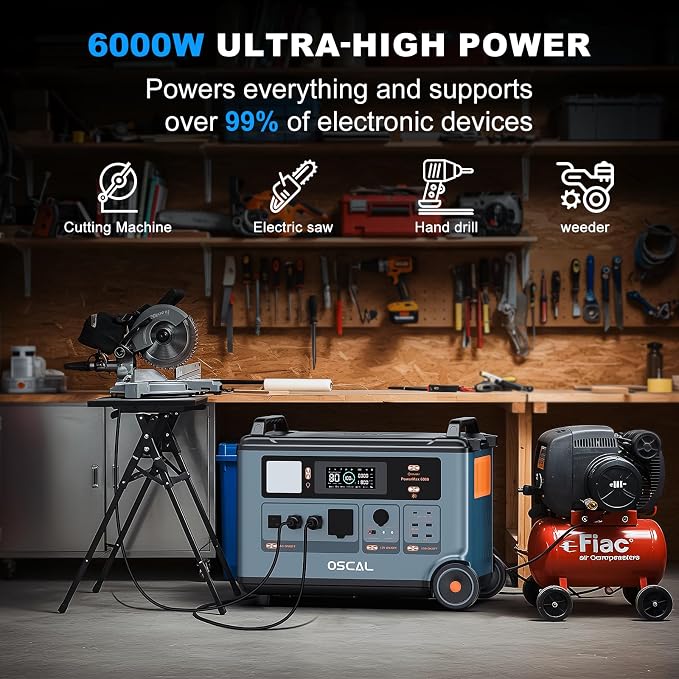 OSCAL 7200Wh Portable Power Station PowerMax 6000 with 4x500W Solar Panel, 120/240V Solar Generator, Max 6000W AC Outlets (9000W Peak), LiFePO4 Battery Power Station for Home, Camping, RV, Emergency