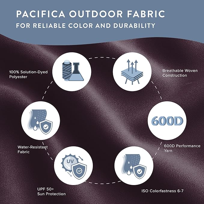 California Umbrella 10-Year Protection 7.5 Ft Outdoor Patio Umbrella, Pacifica Fade-Resistant Fabric, Auto-Tilt, Heavy Duty Aluminum Frame, 8 Reinforced Ribs for Pool or Deck, Bronze Pole, Purple