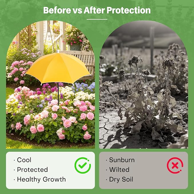 Sturdy Plant Shade Umbrella to Protect Plants from Harsh Sun, 3 Pack Adjustable Height Sun Protection for Potted Plants, More Stable Support Design, Rust-Resistant Colorful Garden Umbrella, 23.6"