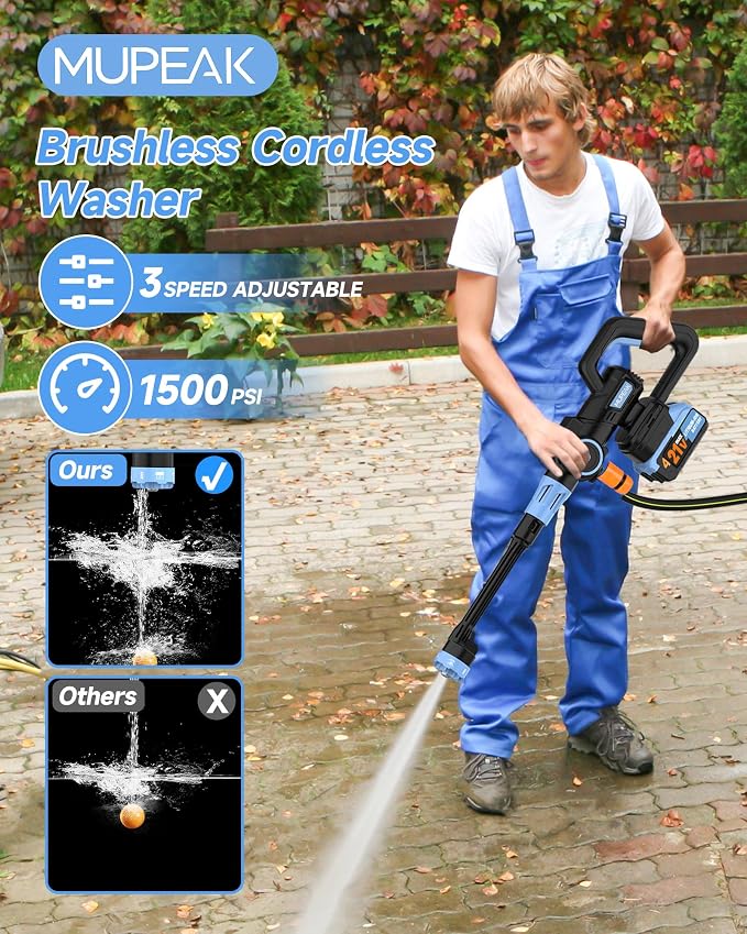 Cordless Washer Operated, 1500PSl-Brushless Portable Washer, 3 Speed Adjustable/6 in 1 Nozzle, Cordless Washers for Car Yard Cleaning, Blue