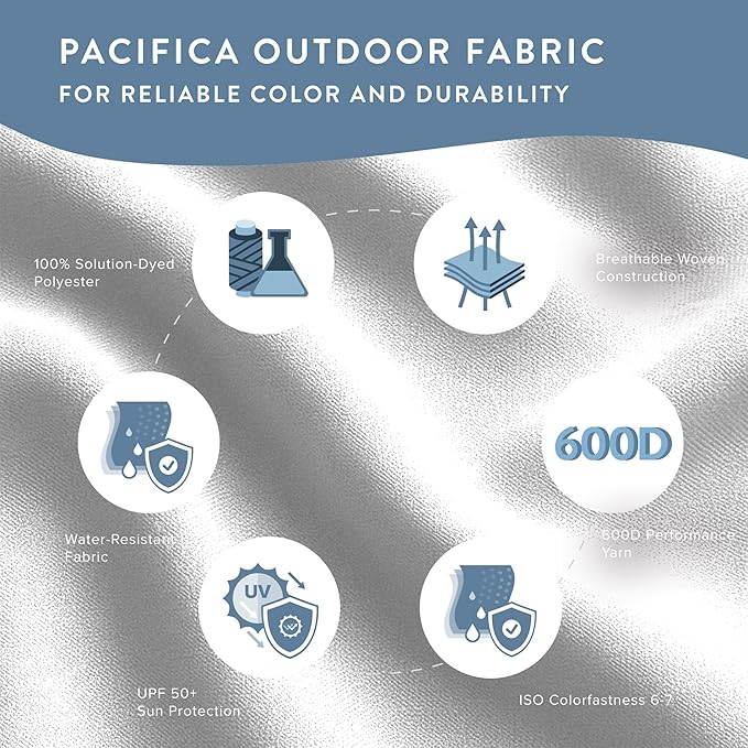 California Umbrella 10-Year Protection 9 Ft Outdoor Patio Umbrella, Pacifica Fade-Resistant Fabric, Auto-Tilt, Heavy Duty Aluminum Frame, 8 Reinforced Ribs for Pool or Deck, White Pole, Natural