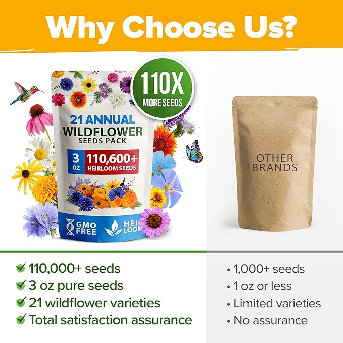 HOME GROWN Wildflower Seeds Bulk Mix | 110,600+ Non-GMO Annual Flower Seed for Planting | 21 Varieties for Butterfly & Pollinator Garden | 3 oz