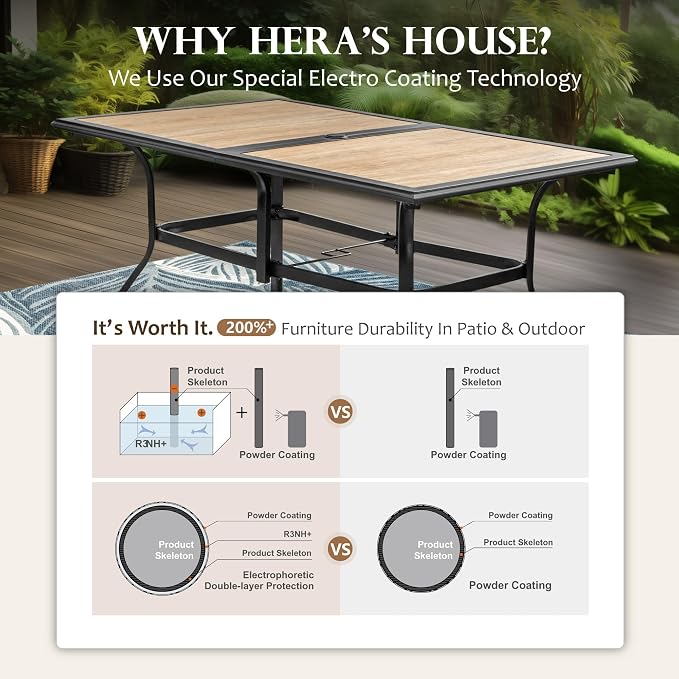 HERA'S HOUSE 7 PCS Outdoor Dining Sets for 6, Outdoor Rattan Chairs and Wood Like Table with 1.57" Umbrella Hole, Patio Dining Set for Deck, Balcony, Backyard, Garden
