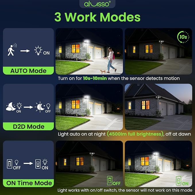 ALUSSO Motion Sensor Outdoor Lights Hardwired(Not Solar),40W 4500LM Flood Lights Outdoor 120V, 3CCT 3000K/4000K/6500K, 3 Modes(Dusk to Dawn/Auto/On Time) Security Light for Garage Yard Porch,Black,ETL