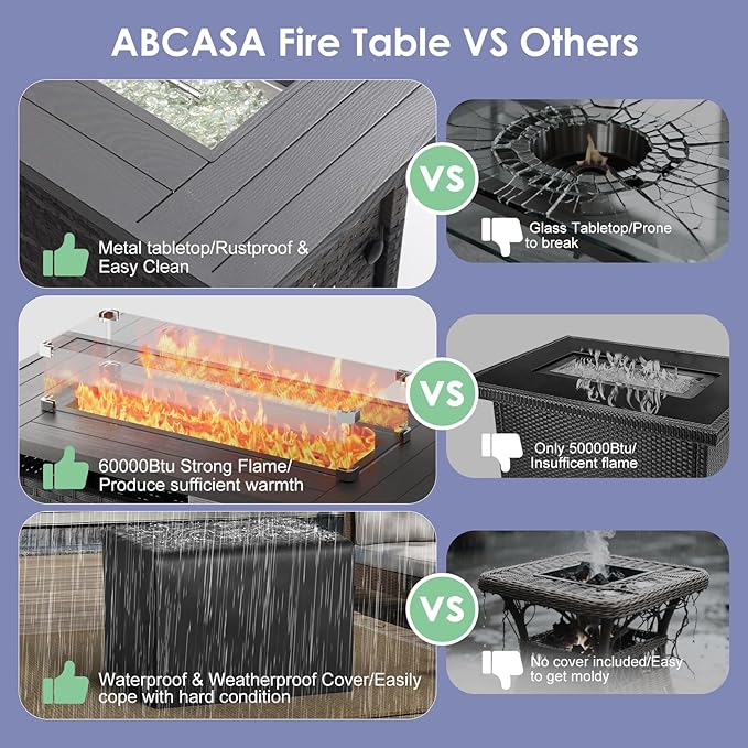 ABCASA 8-Piece Patio Furniture Set with Fire Pit Table | Indoor Comfort for Outdoor Living | Weather-Resistant Wicker & Ultra-Thick Cushions | Grey Patio Conversation Set for Deck, Porch, Poolside