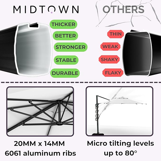 Midtown Umbrellas 9 x 9 Ft Outdoor Cantilever Patio Umbrella w/Terylast Ivory White Fabric - Rotate 360° Offset Patio Umbrella, Deck Patio Umbrella, Backyard Umbrella & Garden Umbrella - Black Frame
