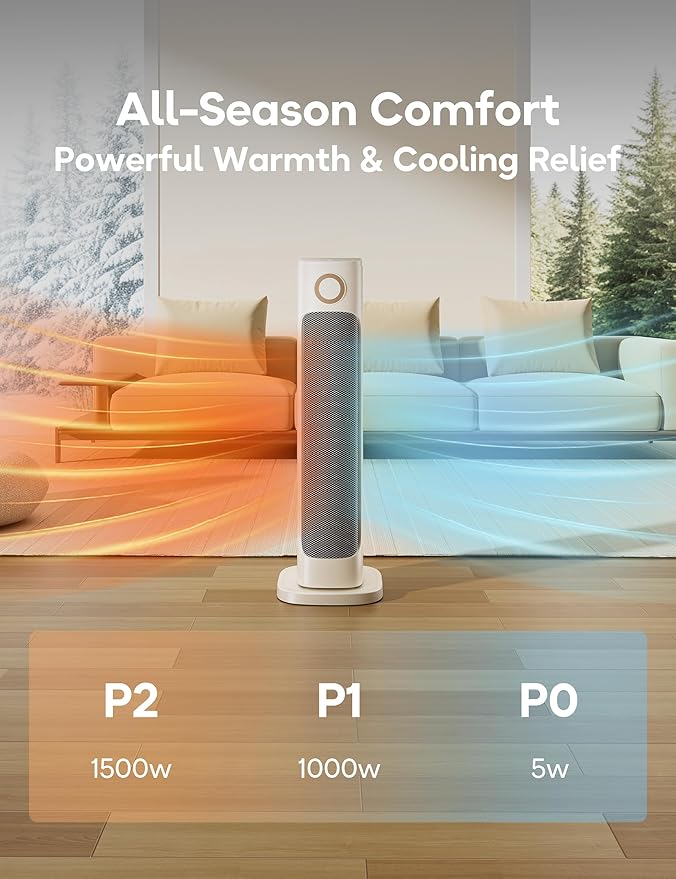 Patio Heater And Fan Combo for Indoor Use with 3 Heat Levels,Space Backyard Room Indoor,1500W Tower Portable Electric Space Outdoor with Remote,Infrared Heater,15H Timers,Quiet,for Office, White