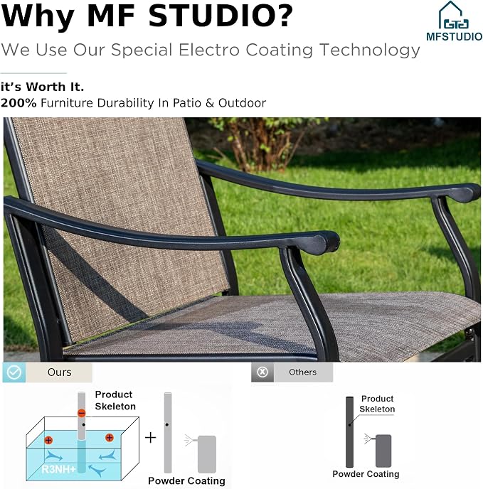 MFSTUDIO Patio Table and Chairs Set, 5 PCS Patio Dining Set with 4 Sling Dining Chairs and 1 Square Heavy Duty Metal Table for 4, All Weather Resistant Patio Dining Furniture, Grey