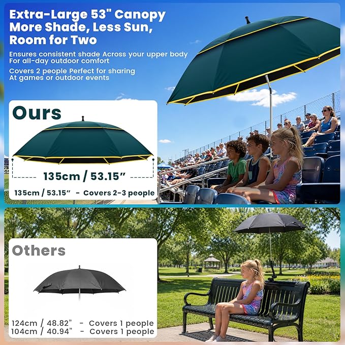 Chair Umbrella with Clamp,2PACK 53 inches Double Canopy Beach Chair Umbrella with Universal Clamp,50+ UV Protection,360° Swivel,Folding Clip on Sun Umbrellas for Table,Camping,Bench Chairs,Golf Cart