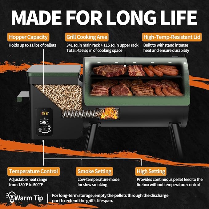 DAMNISS Electric Wood Pellet Grill 8 In 1 BBQ Grills for Outdoor Grill with Auto Feed & PID Temperature Control (180-450°F)456 Sq.In Cook Area Smoker Gills for Backyard New House Gifts