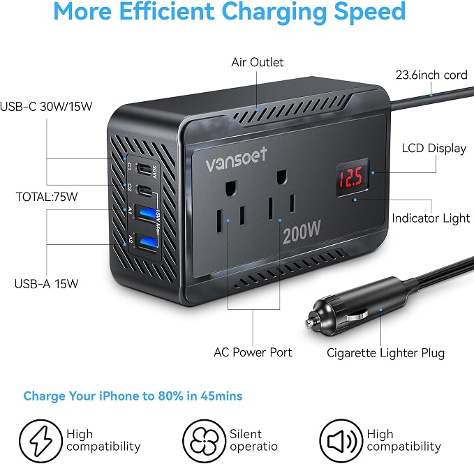 200W Car Power Inverter DC 12V to 110V AC Converter with [PD 30W & 15W] Fast Charging USB C/3.0A Dual USB Charging Ports, Car Outlet Adapter for Phone, Laptop on Road Trip (Black)