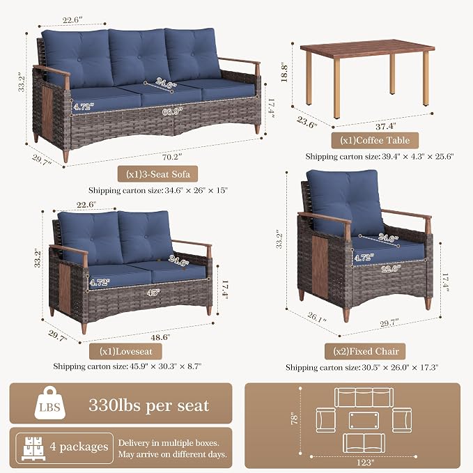 NestNook 5 Pieces Patio Furniture Set, Outdoor Conversation Set with All-Weather Handwoven PE Wicker Sofa, Rattan Chairs and Thick Cushion, Loveseat & Coffee Table for Backyard, Deck & Poolside, Blue