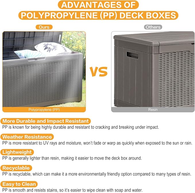 Modern-Depo 100 Gallon Deck Box Waterproof Outdoor Storage Bench | Polypropylene PP Pool Towel Storage Bin Porch Delivery Box with Seat Cushion, Gray
