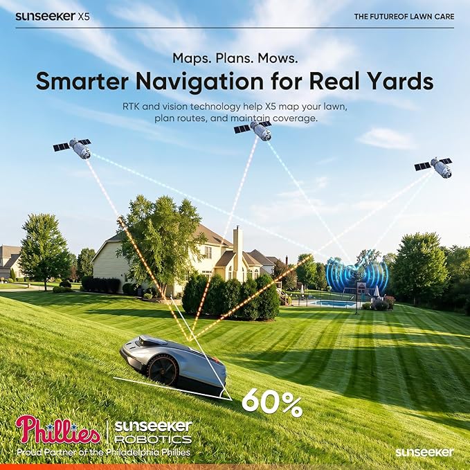 Sunseeker X5 AWD Robot Lawn Mower, 0.5 Acre / 21,780 Sq. Ft., Wireless No Boundary Wire Mower with RTK Vision Navigation, AI Obstacle Avoidance, App Control