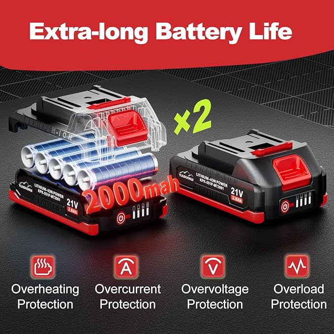 8" Cordless Mini Chainsaw with 2 Batteries | for Pruning, Trimming and Small Wood Cutting