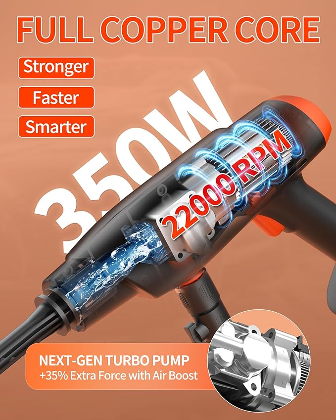 Handheld Battery Operated Washer, 1100 PSI Lightweight Mini Washer for Car, Home, Patio, Driveway and Garden Cleaning (StrengthOrange)
